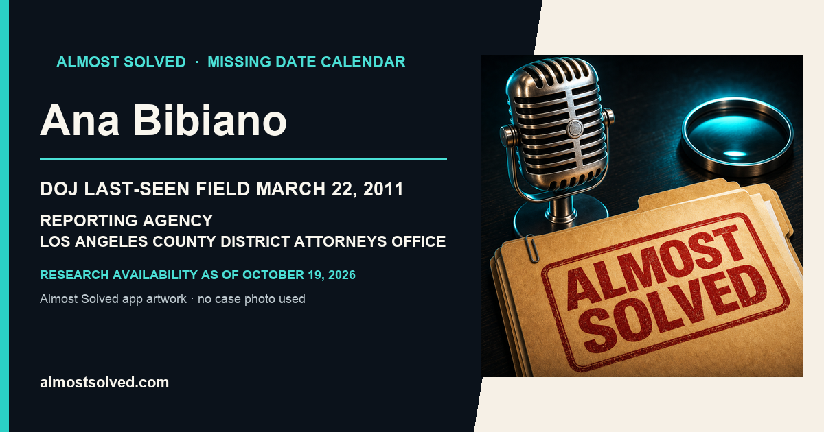 Almost Solved AppIcon artwork beside an official-record card for Ana Bibiano, doj date last seen field march 22, 2011, reporting agency Los Angeles County District Attorneys Office.