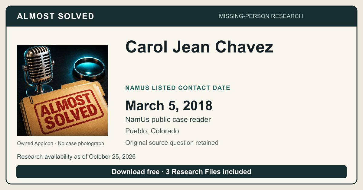 Almost Solved AppIcon beside Carol Jean Chavez’s NamUs listed contact date, March 5, 2018. No case photograph.