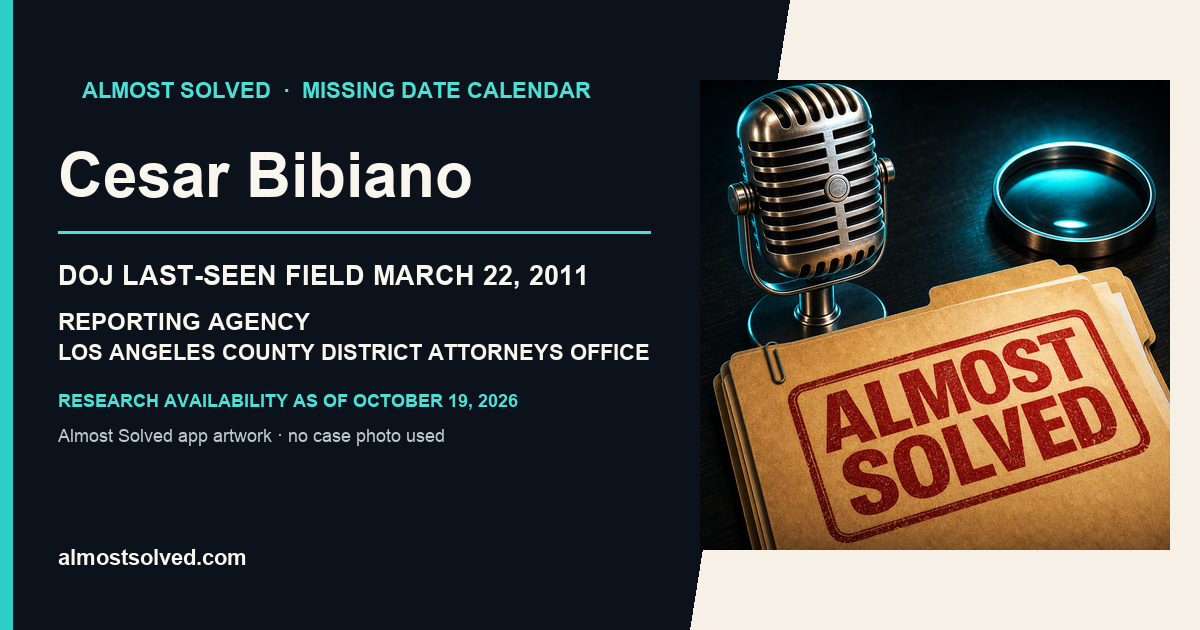 Almost Solved AppIcon artwork beside an official-record card for Cesar Bibiano, doj date last seen field march 22, 2011, reporting agency Los Angeles County District Attorneys Office.