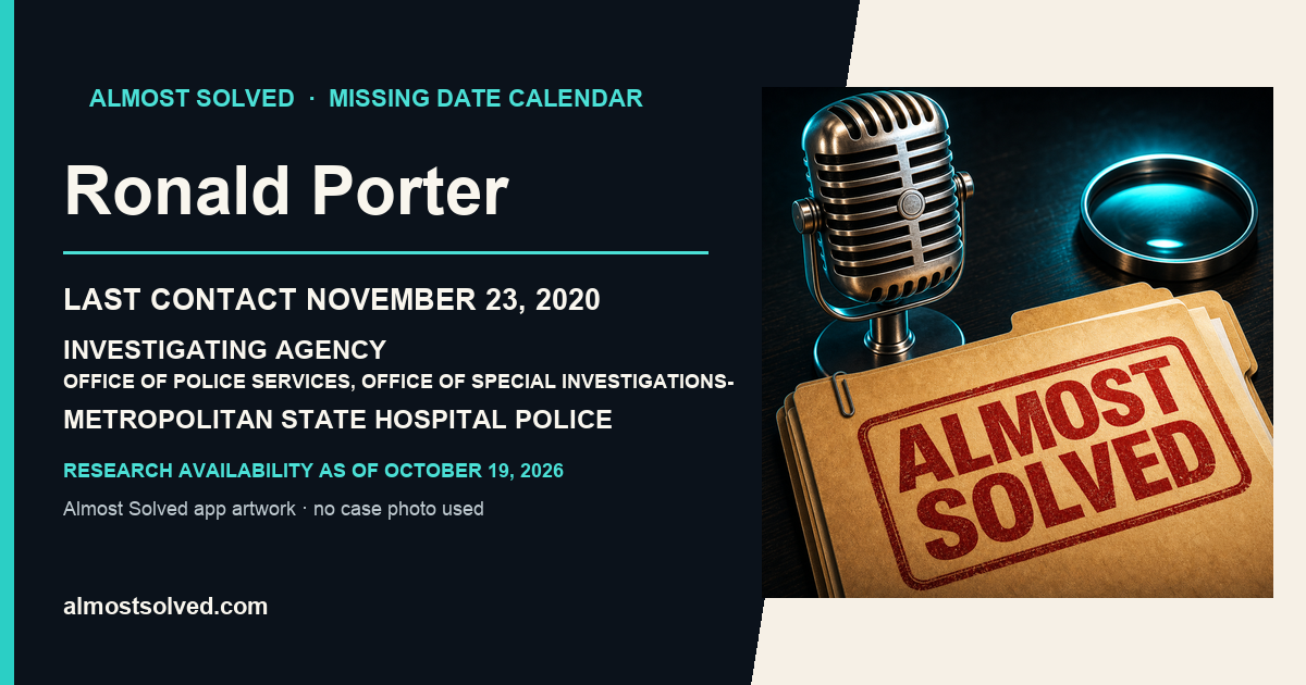 Almost Solved AppIcon beside a NamUs source-based date card for Ronald Porter; last contact november 23, 2020; investigating agency Office of Police Services, Office of Special Investigations- Metropolitan State Hospital Police. No case photo is shown.
