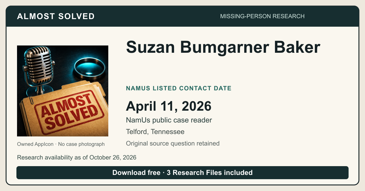 Almost Solved AppIcon beside Suzan Bumgarner Baker’s NamUs listed contact date, April 11, 2026. No case photograph.