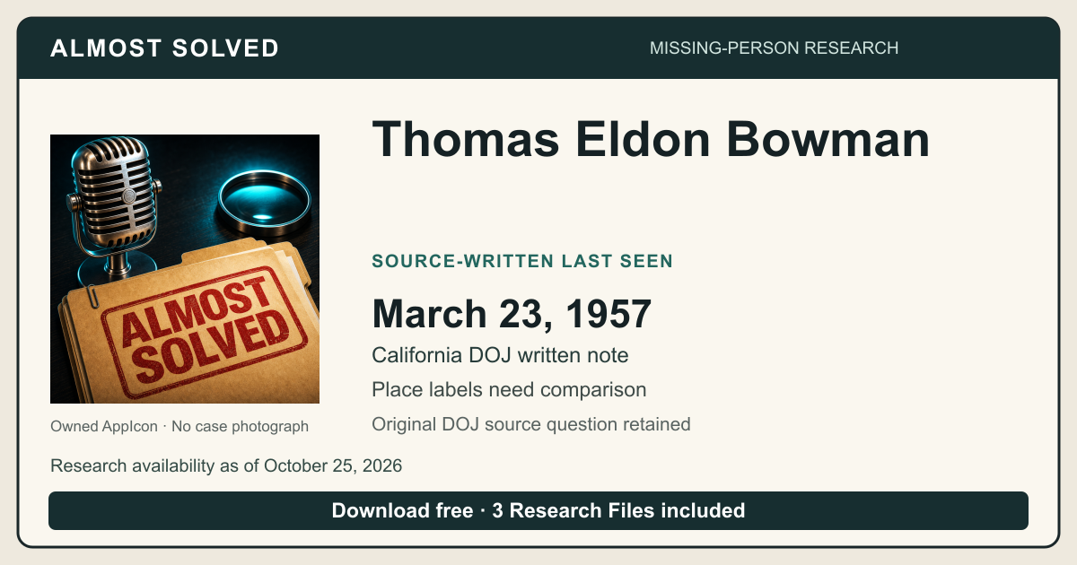 Almost Solved AppIcon with Thomas Eldon Bowman’s source-written last-seen date 1957-03-23. No case photograph.