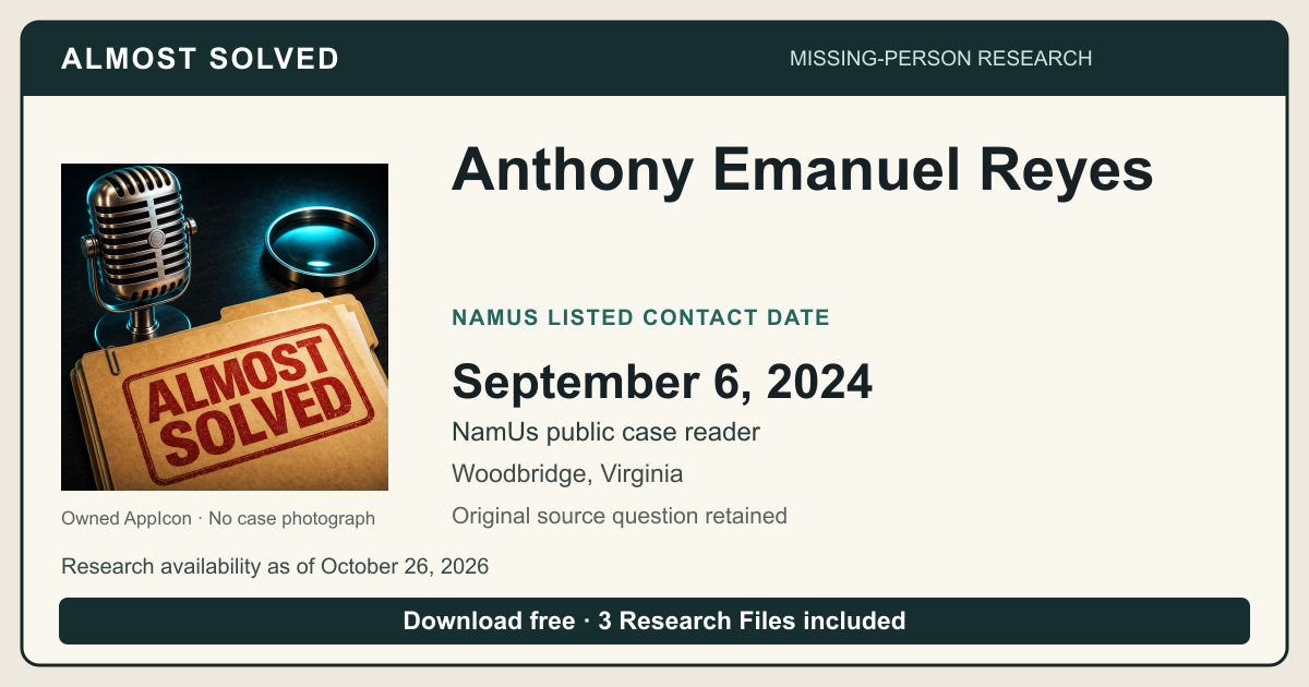 Almost Solved AppIcon beside Anthony Emanuel Reyes’s NamUs listed contact date, September 6, 2024. No case photograph.