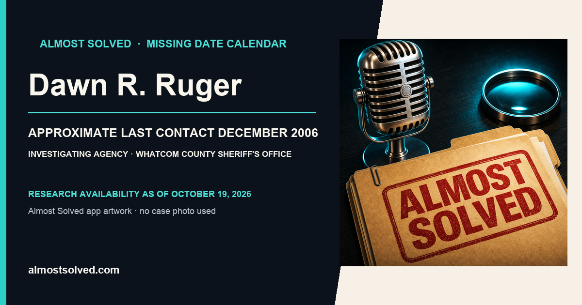 Almost Solved AppIcon beside a NamUs source-based date card for Dawn R. Ruger; approximate last contact december 2006; investigating agency Whatcom County Sheriff's Office. No case photo is shown.
