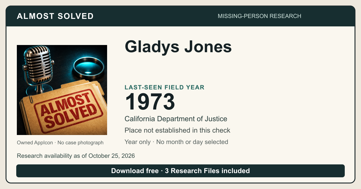 Almost Solved AppIcon and Gladys Jones’s source-based last-seen field year 1973; no month or day selected. No case photograph.