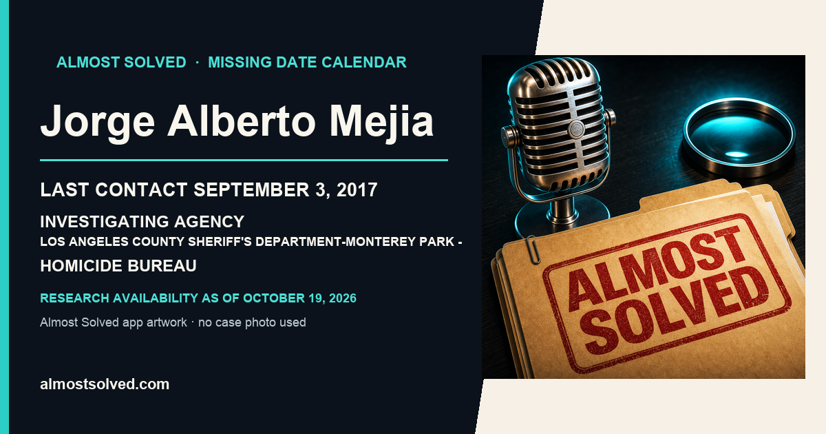 Almost Solved AppIcon beside a NamUs source-based date card for Jorge Alberto Mejia; last contact september 3, 2017; investigating agency Los Angeles County Sheriff's Department-Monterey Park - Homicide Bureau. No case photo is shown.