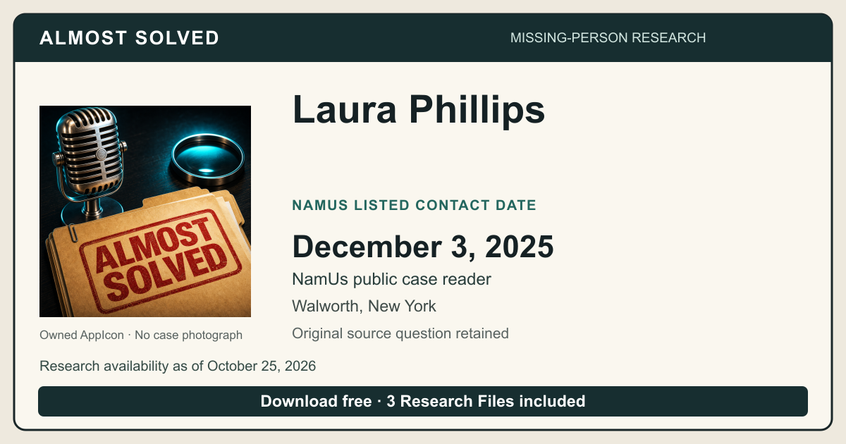 Almost Solved AppIcon beside Laura Phillips’s NamUs listed contact date, December 3, 2025. No case photograph.