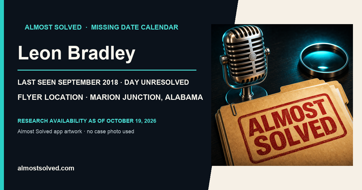 Almost Solved AppIcon beside a source-based card for Leon Bradley; last seen in September 2018, exact day unresolved; flyer location Marion Junction, Alabama. No case photo is shown.