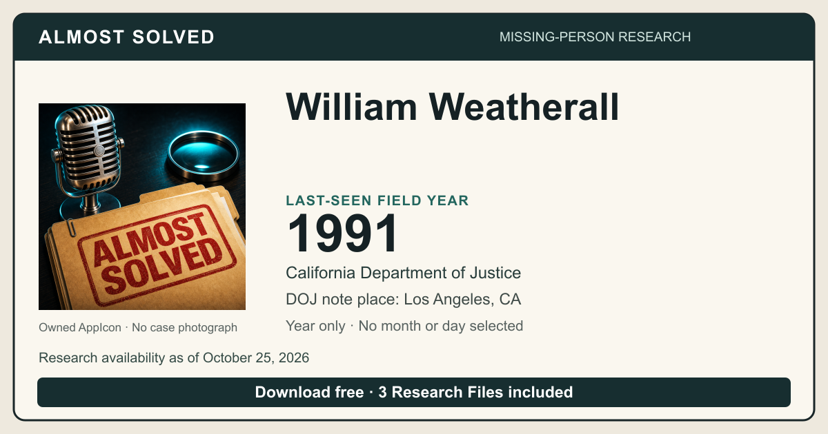 Almost Solved AppIcon and William Weatherall’s source-based last-seen field year 1991; no month or day selected. No case photograph.