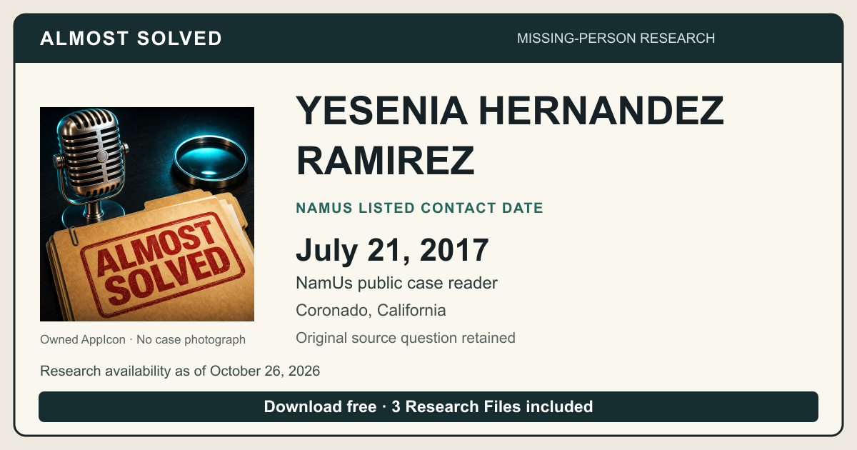 Almost Solved AppIcon beside YESENIA HERNANDEZ RAMIREZ’s NamUs listed contact date, July 21, 2017. No case photograph.